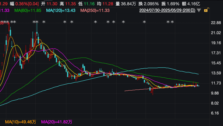 澳门123手机开奖网全网公开资料,从业者称选树葬的人仅占8%,决策资料解释落实_界面版V8.10